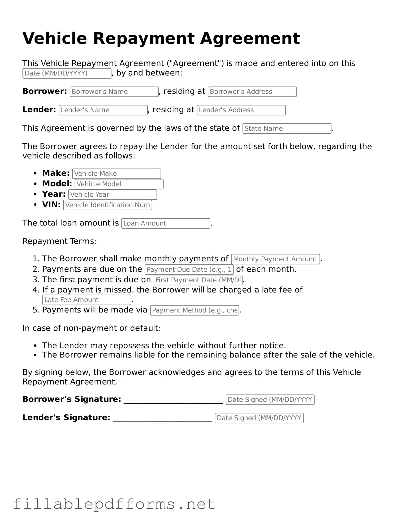 Blank Vehicle Repayment Agreement Template