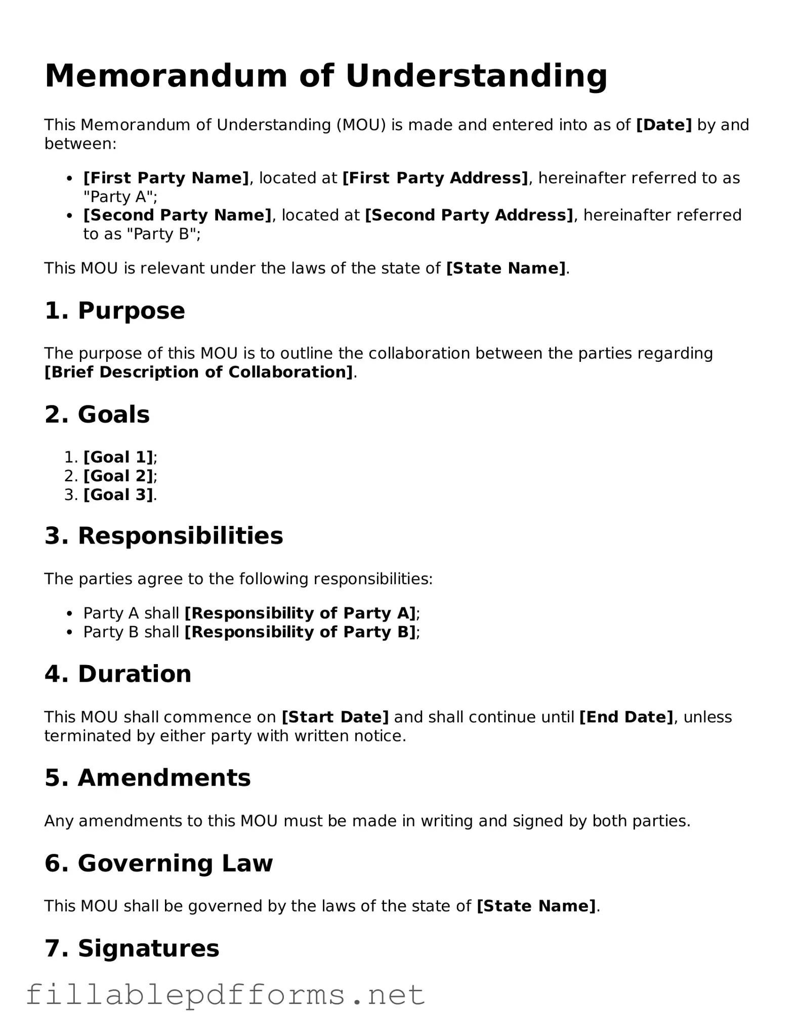Blank Memorandum of Understanding Template