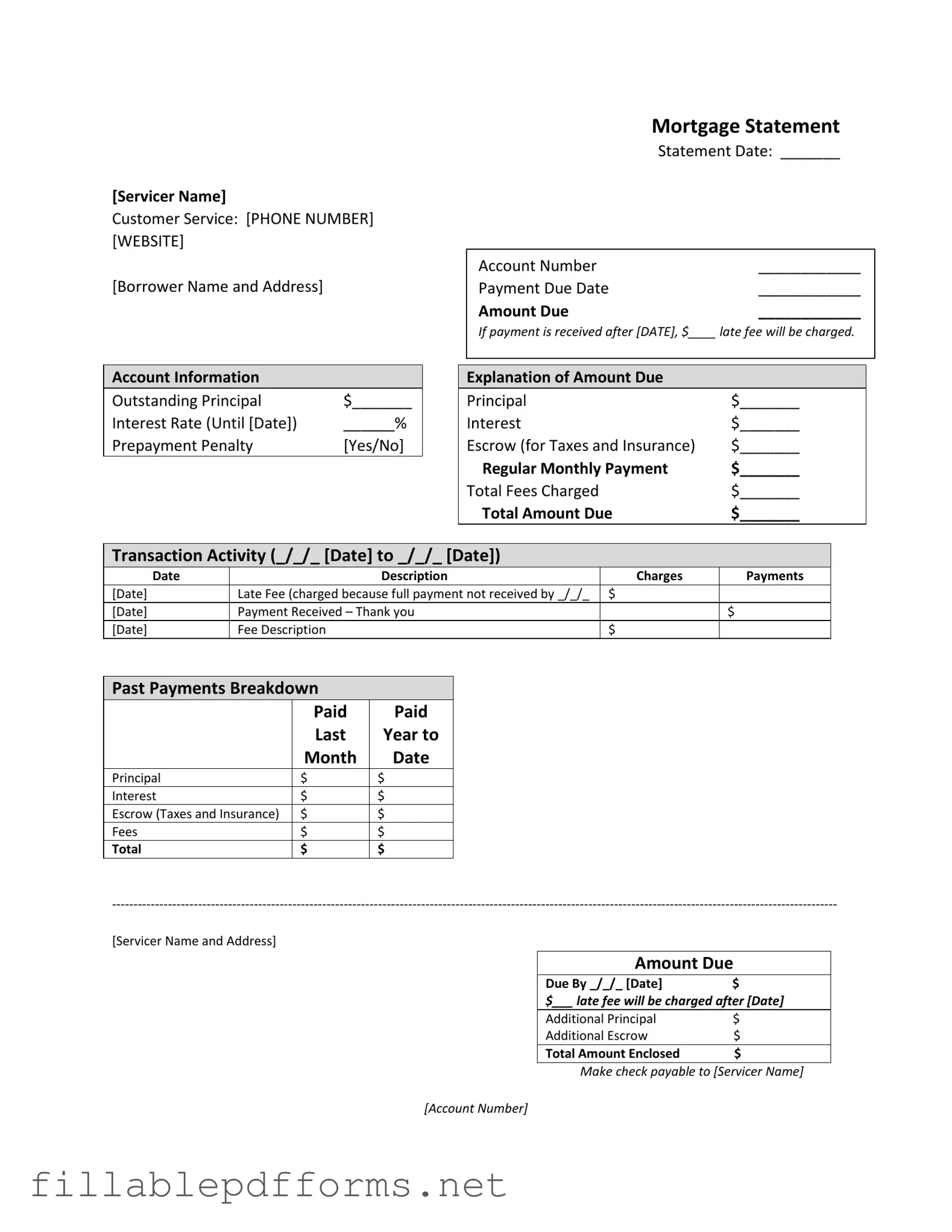 Mortgage Statement PDF Template