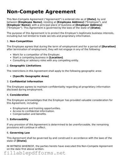 Blank Non-compete Agreement Template