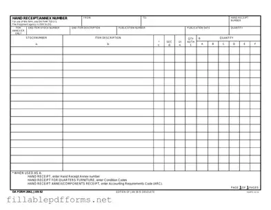 Da PDF Template