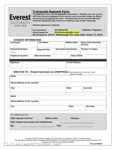 Everest University Transcript PDF Template