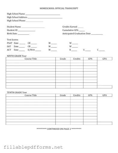 High School Transcript PDF Template