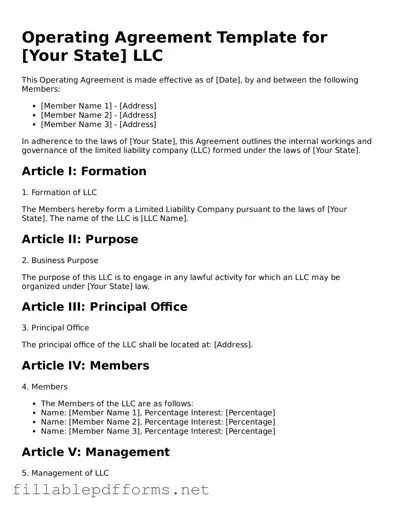 Blank Operating Agreement Template
