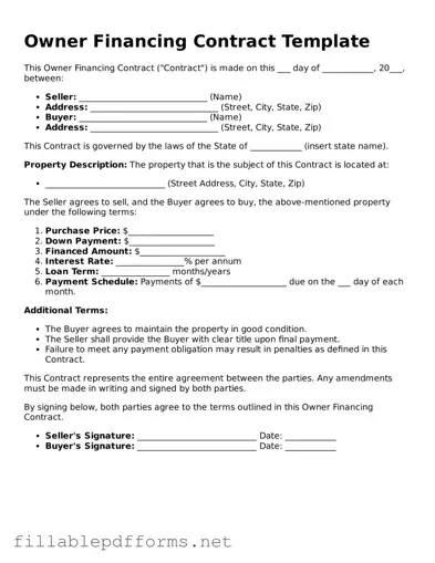 Blank Owner Financing Contract Template