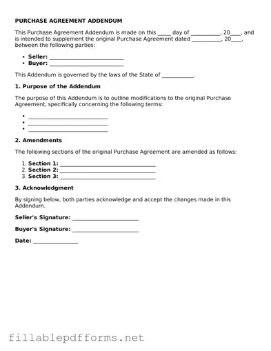 Blank Purchase Agreement Addendum Template