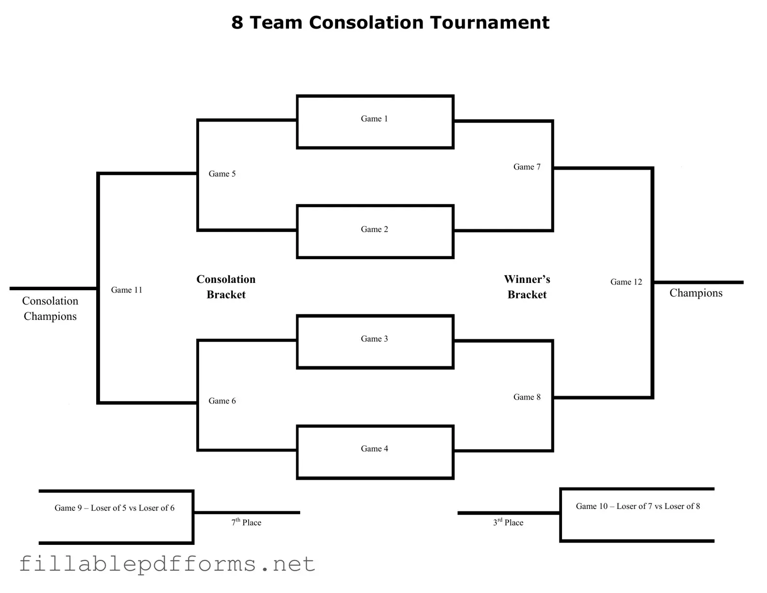Tournament Consolation Bracket PDF Template